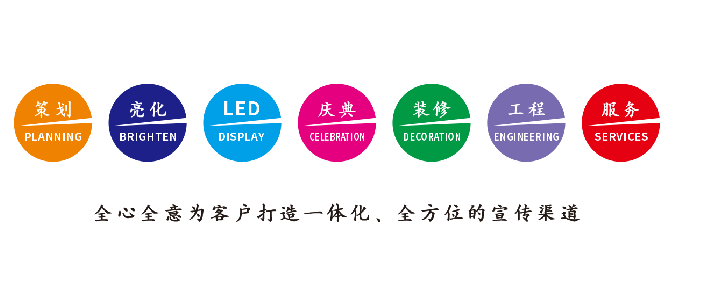 罗平广告公司该如何满足客户需求？