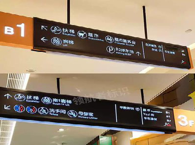 罗平如何通过商场标识牌引导客流分布？